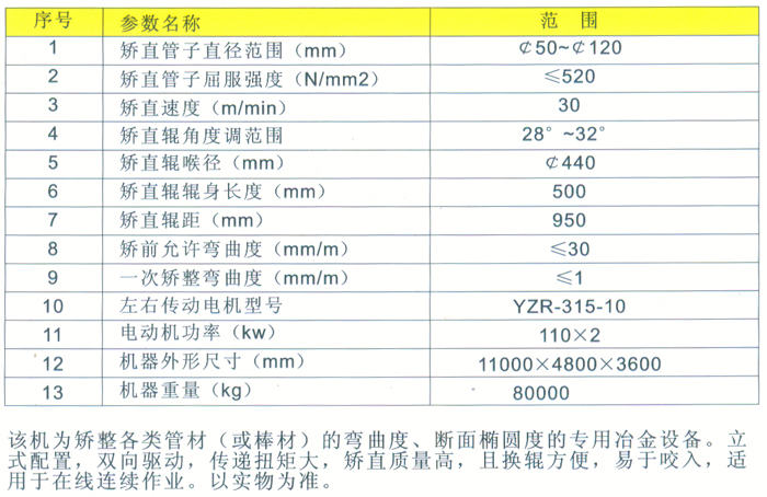YG120立式元鋼矯直機