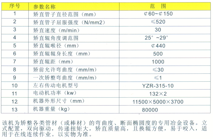 YG150立式元鋼矯直機
